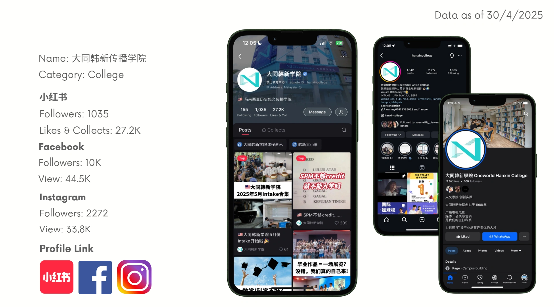 大同韩新传播学院